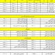 شیر آلات شیبه