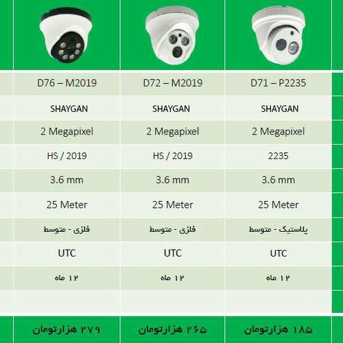 دوربین شایگان