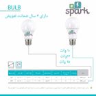 لامپ فوق کم مصرف SMD