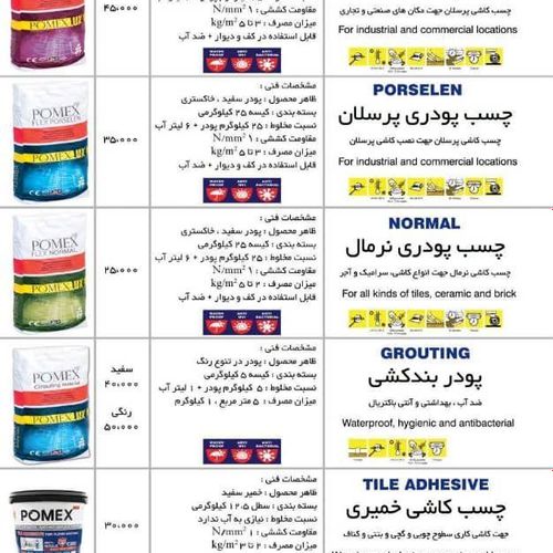 محصولات شیمیایی ساختمان