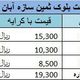 بلوک پوکه ای سبک ثمین سازه