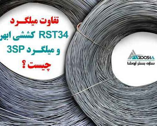 تولید کننده والپست ، میلگرد بستر 