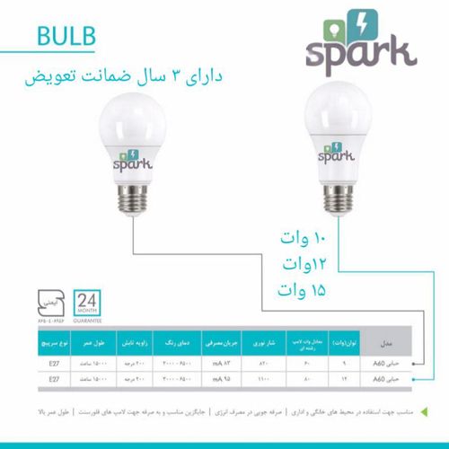 لامپ فوق کم مصرف SMD