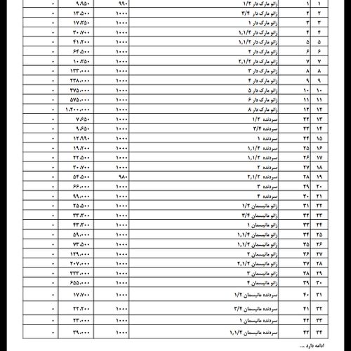 پخش لوله و اتصالات