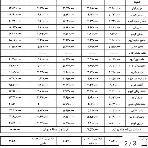 شیر آلات شیبه